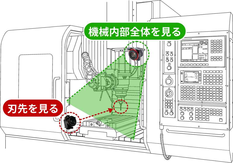解像度の選択が可能