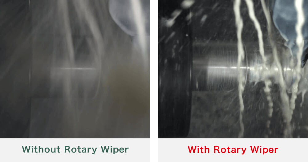 Achieve clear vision