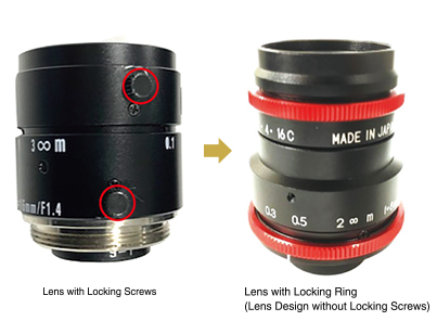 Lens with Locking Screws Lens with Locking Ring (Lens Design without Locking Screws)