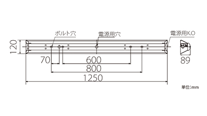 仕様Specification