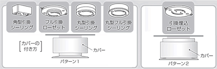 取り付け説明 イメージ