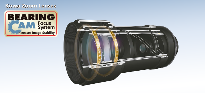 Bearing CAM Focus System