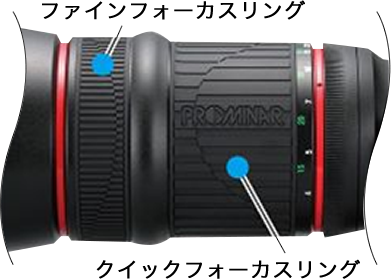PROMINAR500mmF5.6FL