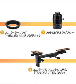 ビデスコって何が必要？ | コーワ ビデスコワールド -KOWA VIDESCO WORLD-